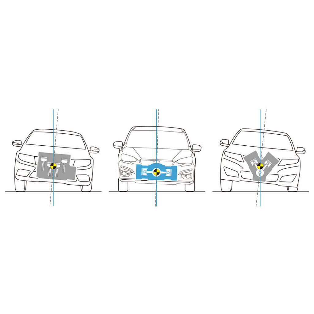 Subaru Stability