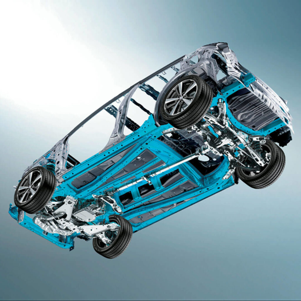 Subaru Global Platform